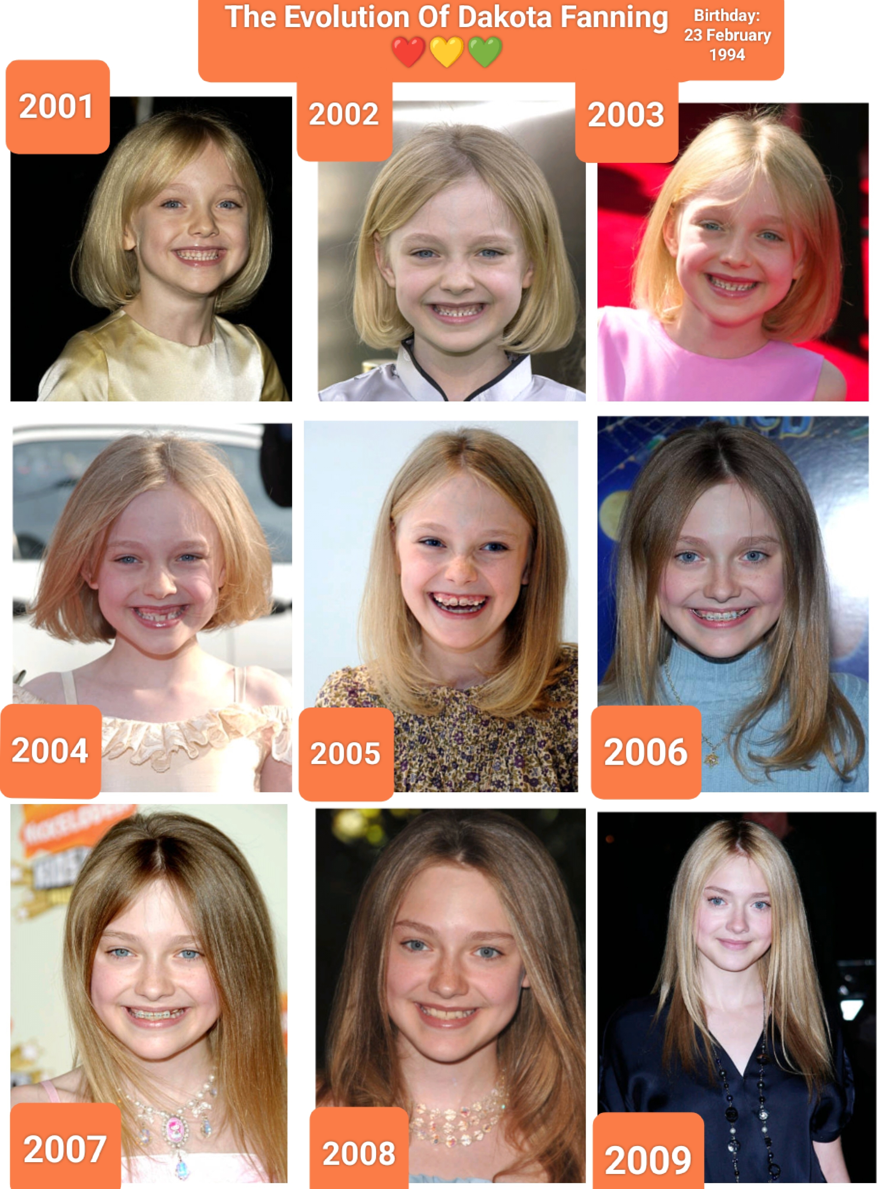 This is What Dakota Fanning Looked Like  in 0 